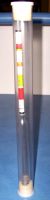 The Hydrometer